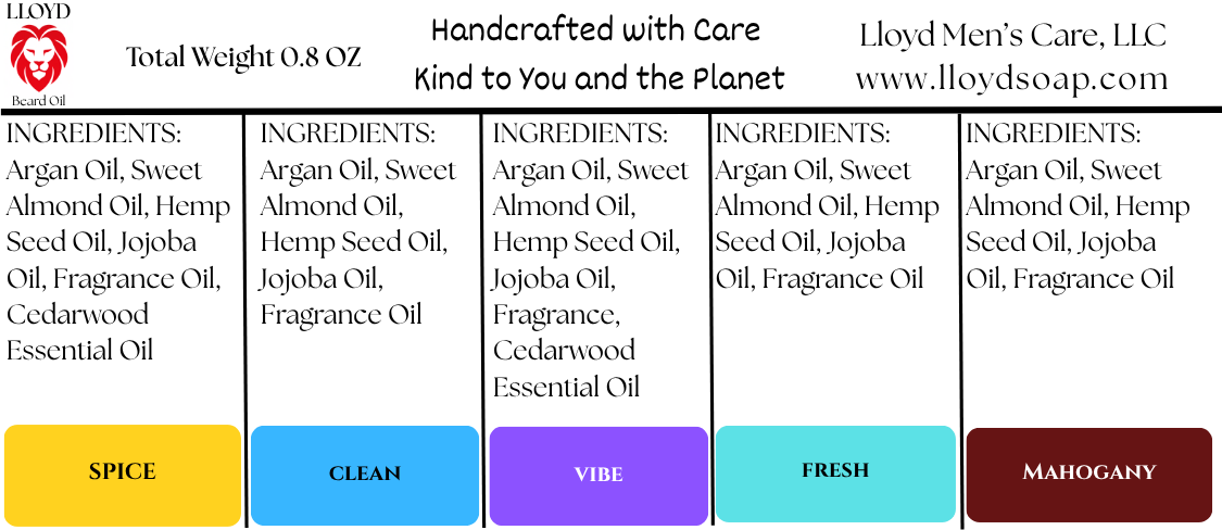 Lloyd Beard Oils Sample Set